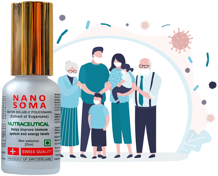 NANO SOMA™ is made from all natural, food-based ingredients